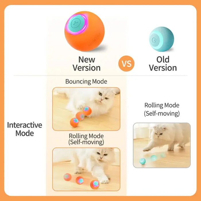 Cat Toys Smart Interactive Cat Bouncing Ball